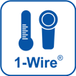 wire